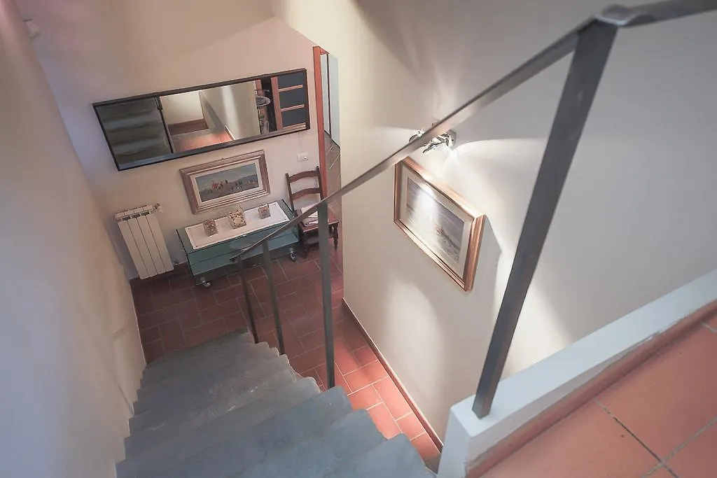 Apartments Florence San Niccolo Terrace